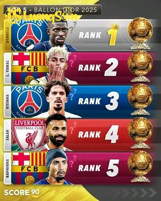 Dembele là ứng viên sáng giá trong top 5 Quả bóng vàng 2025